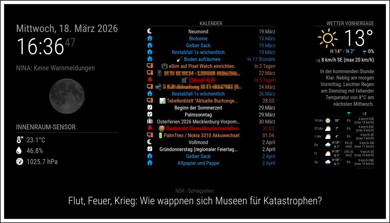 Bildbeschreibung: 
Screenshot der aktuellen Info-Dashboard-Anzeige.